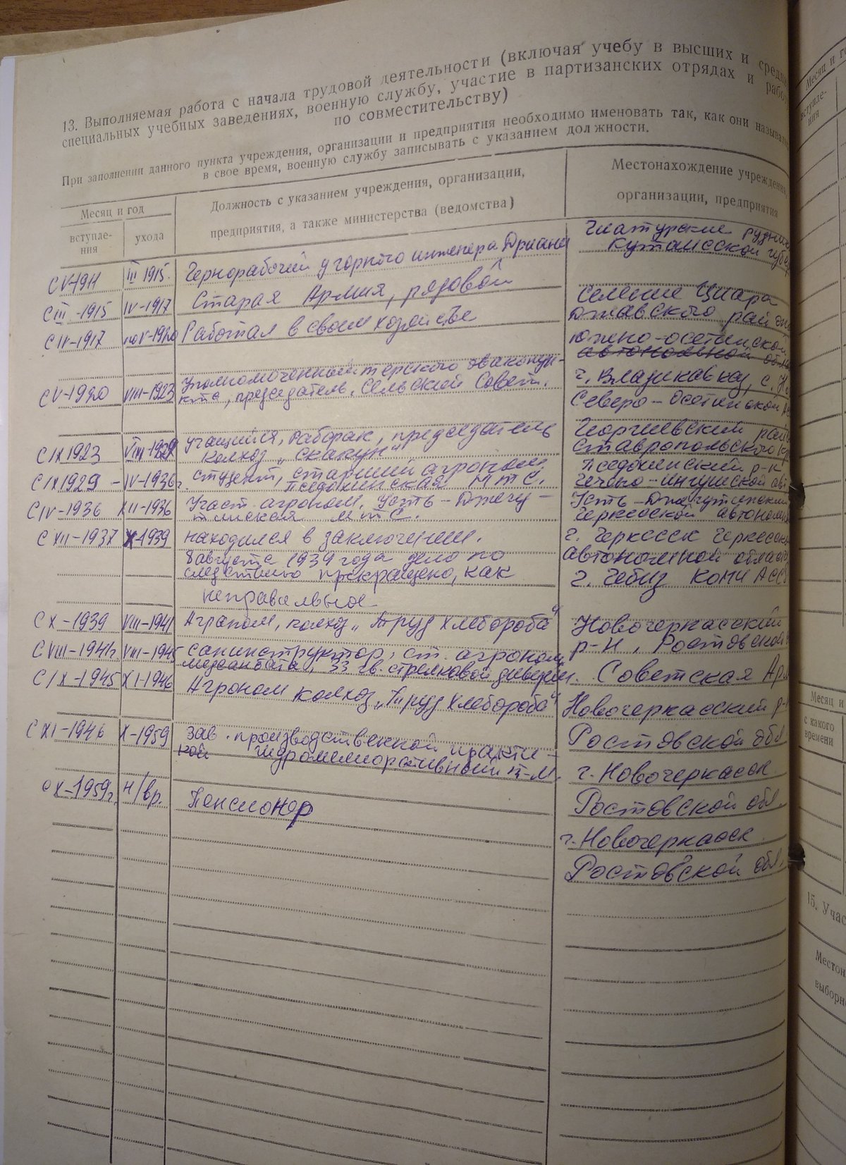 Козаев З. П. - Личное дело - Лист 08 - Листок по учёту кадров (оборот)