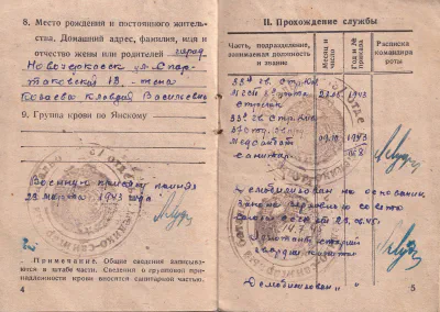 Козаев З. П. - Красноармейская книжка 02