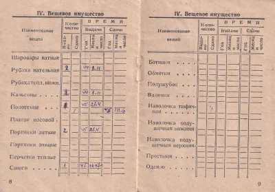 Козаев З. П. - Красноармейская книжка 04