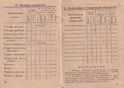 Козаев З. П. - Красноармейская книжка 05