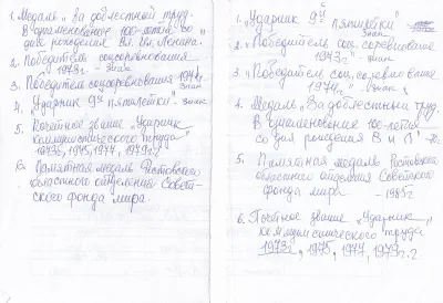 Козаев З. П. - Список достижений