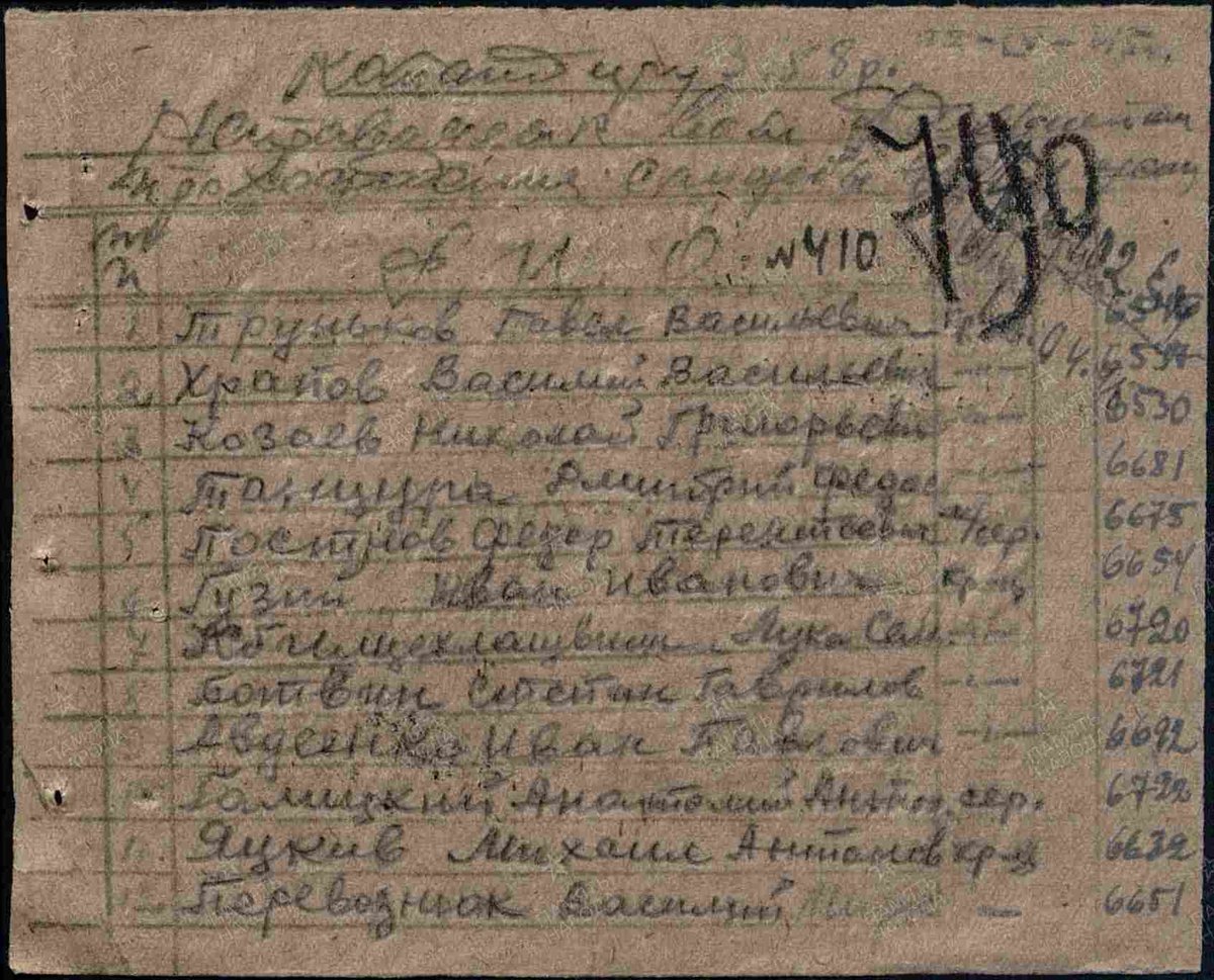 Козаев Н. Г. - Военно-пересыльные пункты и запасные полки 2