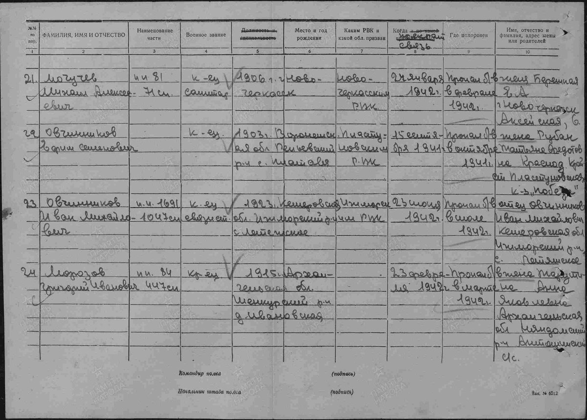 Могучев М. А. - Донесение о потерях 01