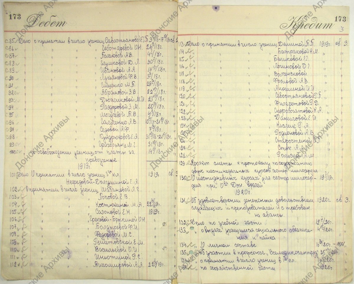 Акушерско-фельдшерская школа общ. донских врачей - стр 173