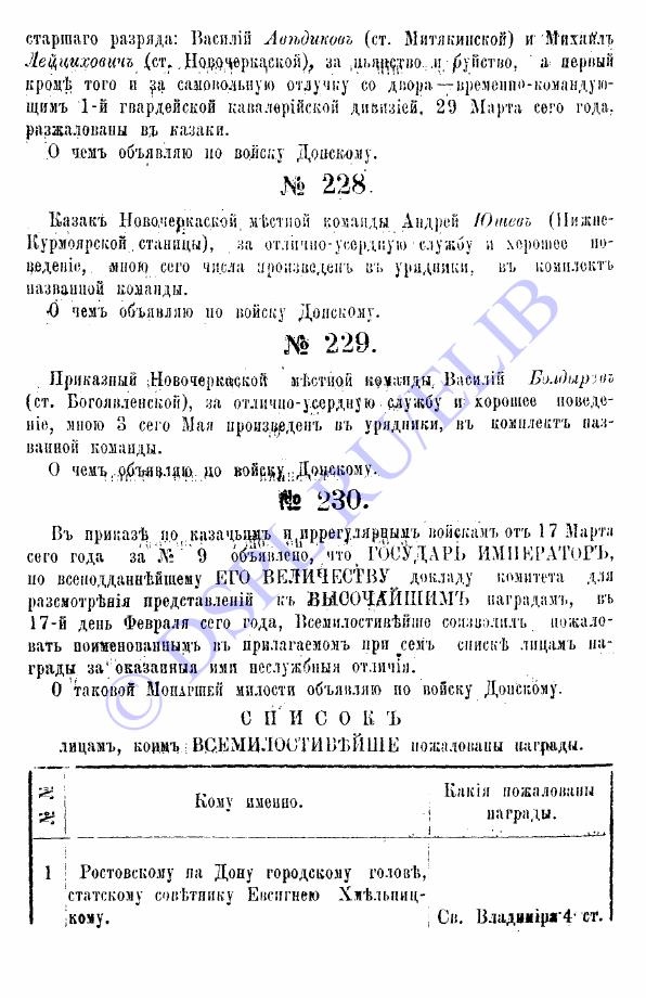 Приказы по Войску Донскому за 1894 год - №230 - стр 1