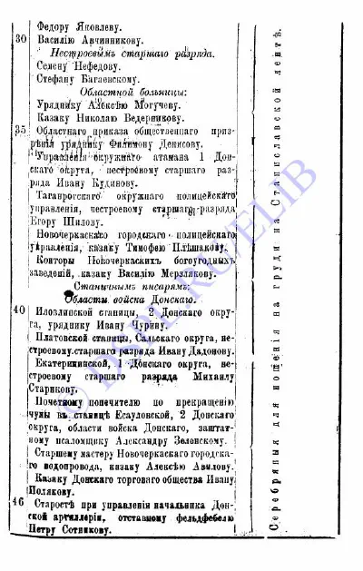 Приказы по Войску Донскому за 1894 год - №230 - стр 2