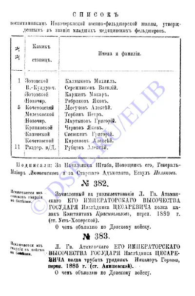 Приказы по Войску Донскому за 1894 год - №381 - стр 2