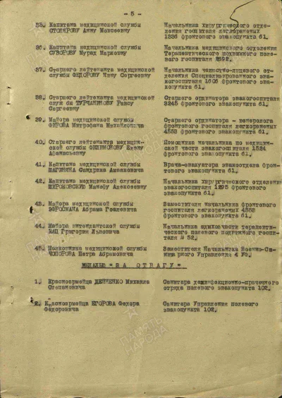 Фирсов М. М. - Орден «Красной Звезды» - Строка в наградном листе