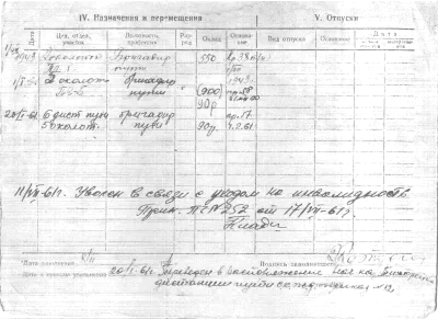 Яценко С. К. - Личная карточка - Лист 02