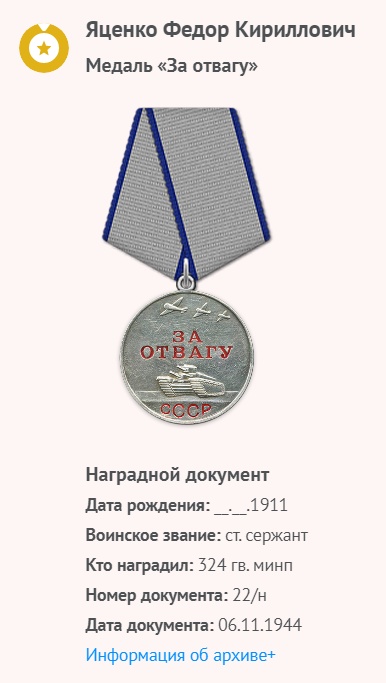 Яценко Фед. К. - Медаль «За отвагу»