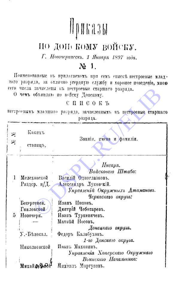Приказы по Войску Донскому за 1897 год